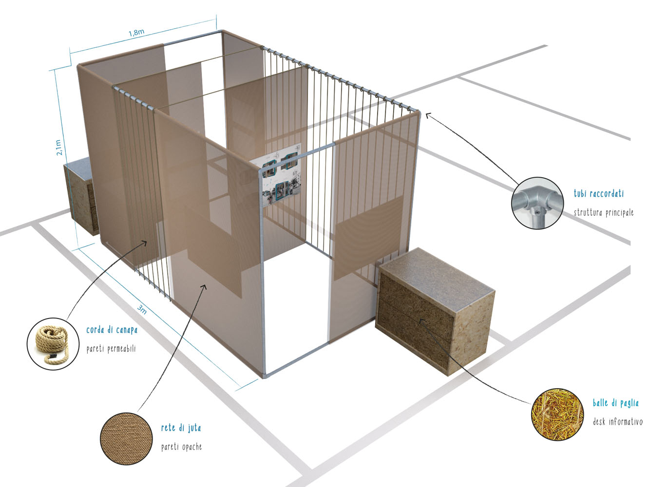 Lavoro^3 Esposizione d'idee R3architetti